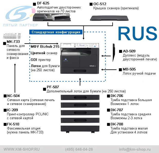 Bizhub 215 схема