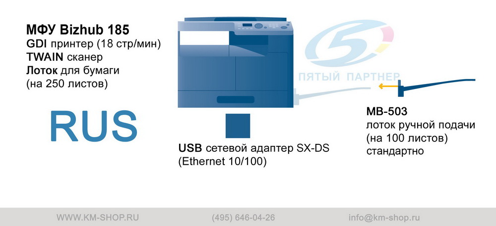 Bizhub 185 схема опций на русском языке